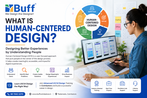 UX UI Design vs Product Design – Key Differences